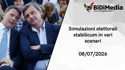 Sondaggio BiDiMedia - 8 luglio 2026