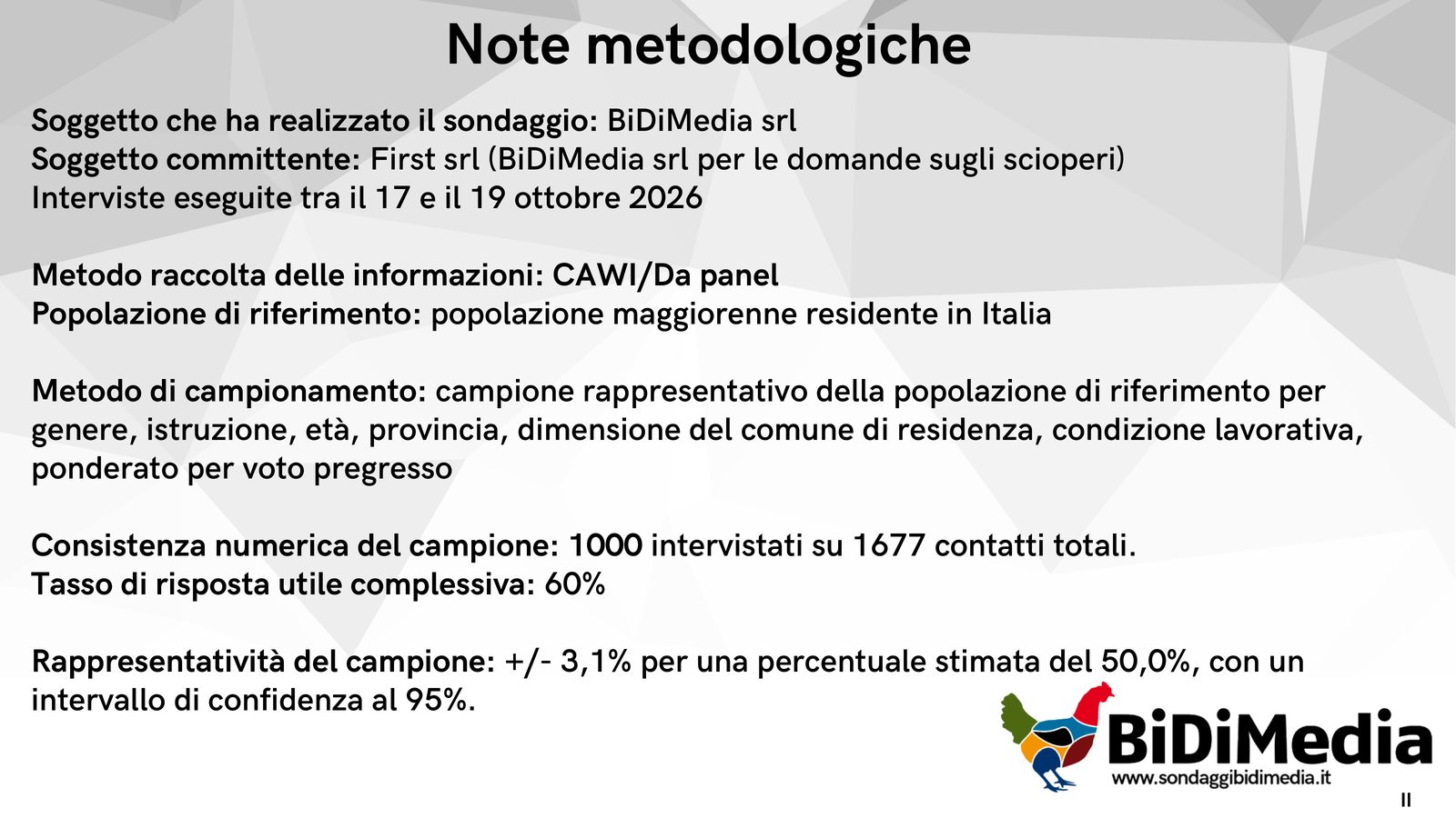 Note metodologiche del sondaggio BiDiMedia del 21 ottobre 2026